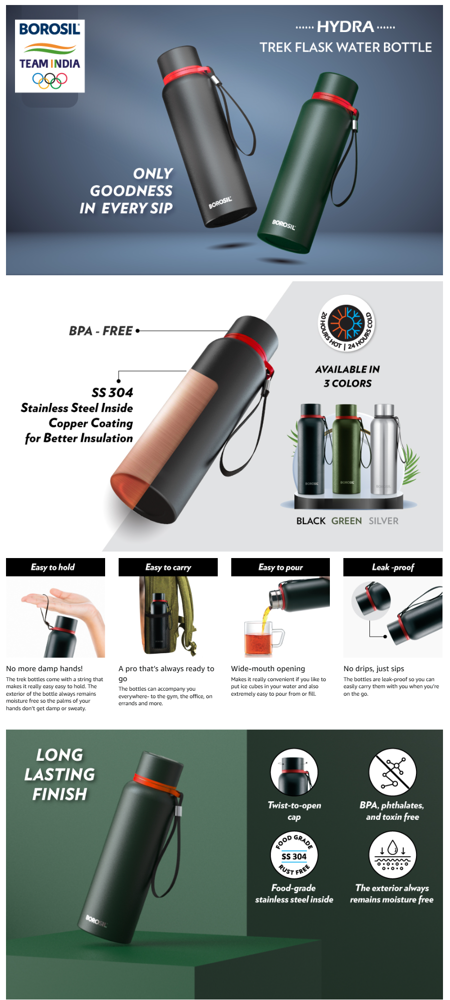 Borosil Hydra Trek 700ml Stainless Steel Green Vacuum Insulated Flask Water Bottle (BRSTREK700)