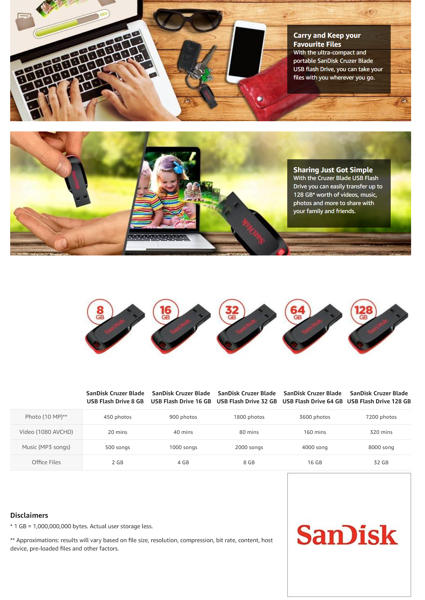 SanDisk Cruzer Blade 32GB USB Flash Drive - 32GBUSB2.0SANDISKPEN