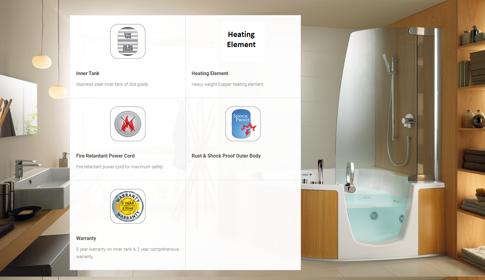Havells 3 L Instant Water Geyser (3LRENATO)