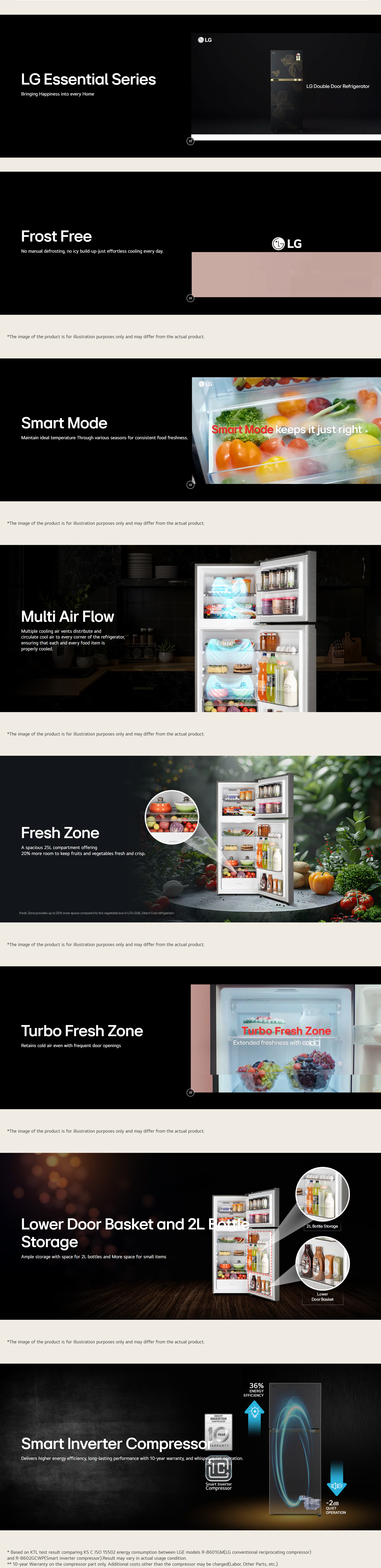 LG 251 Litres 2 Star Frost Free Double Door Convertible Refrigerator with Express Freeze (GLT2526WWPZ)