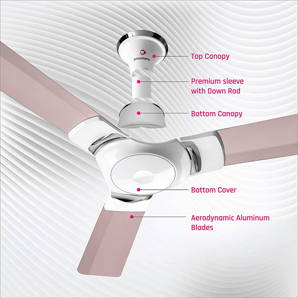 OTTOMATE Sense Connect with Smart BLDC 